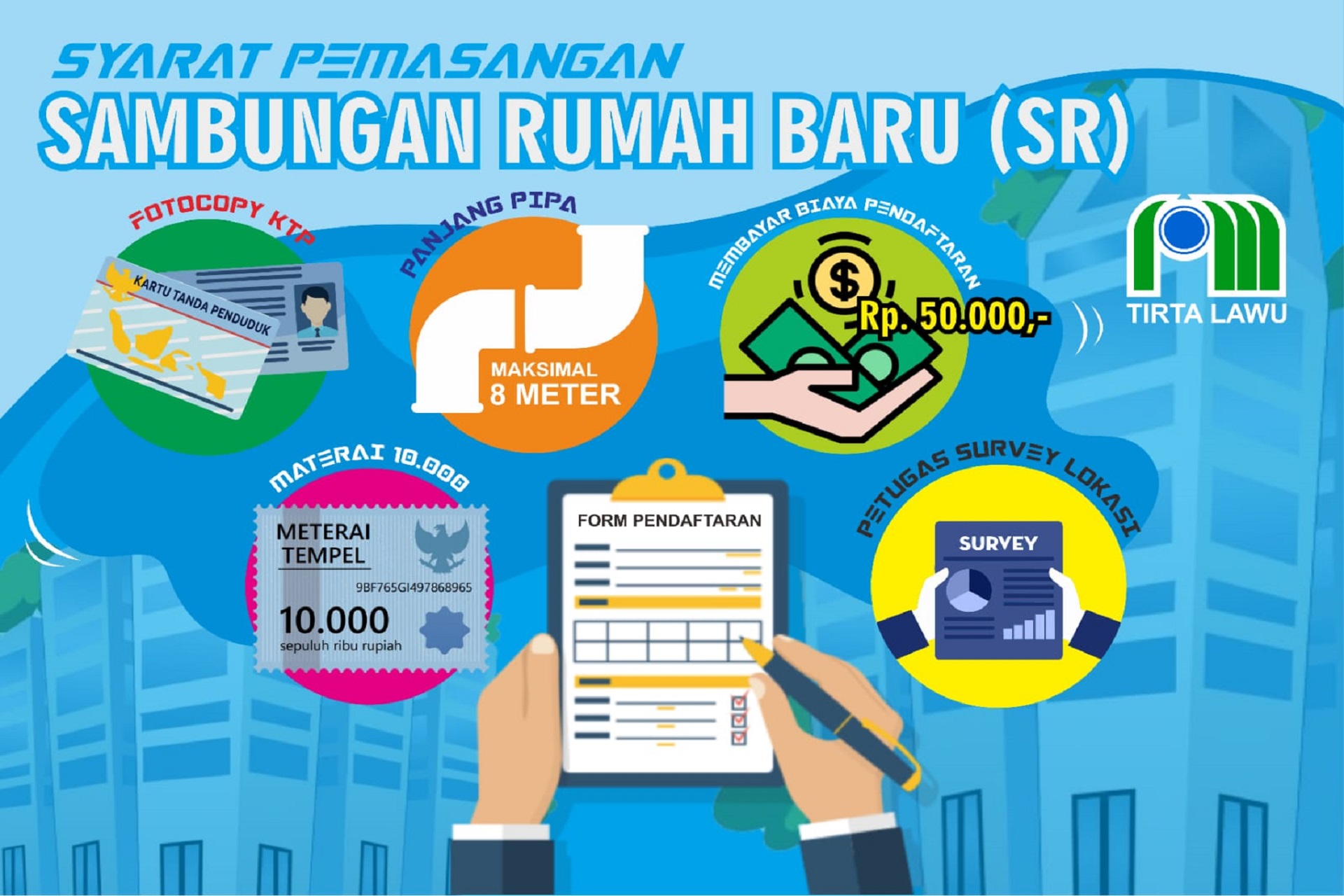 Pemasangan